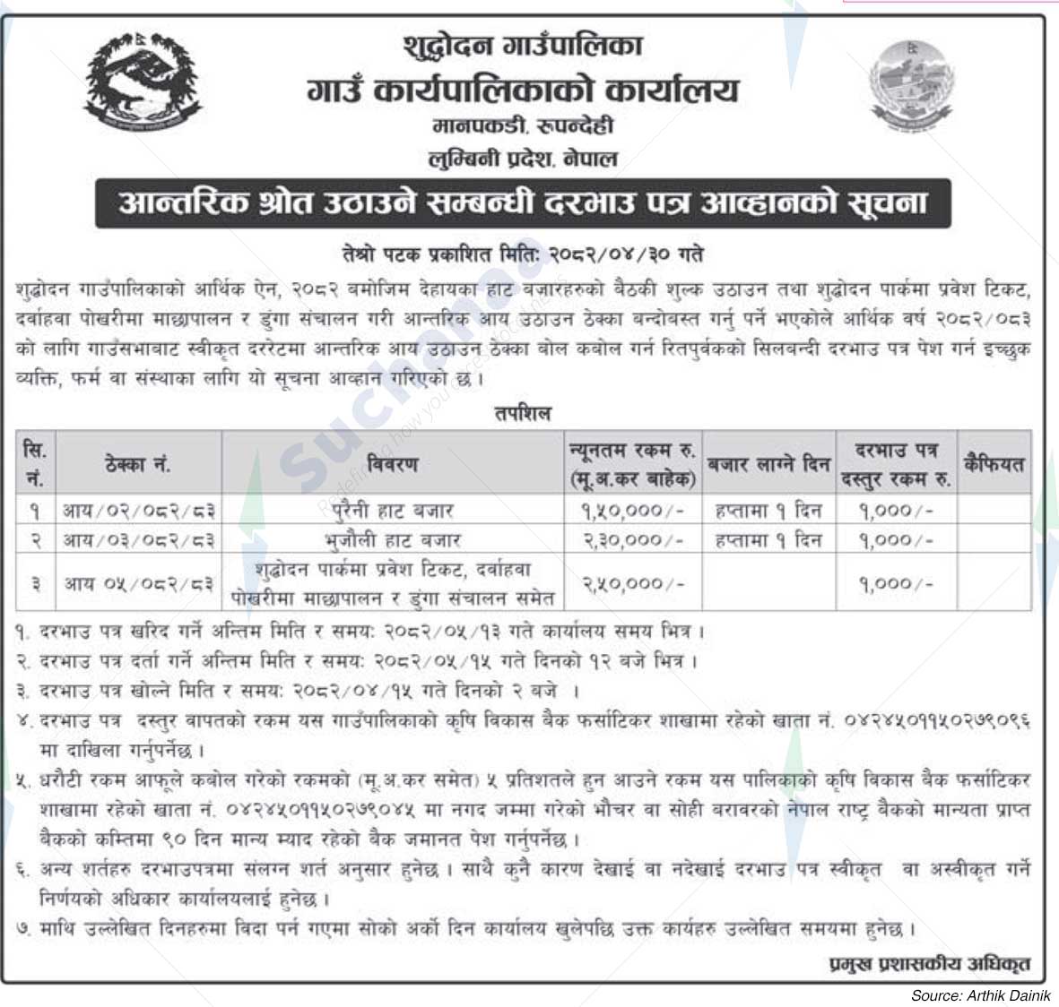 Shuddhodhan Rural Municipality