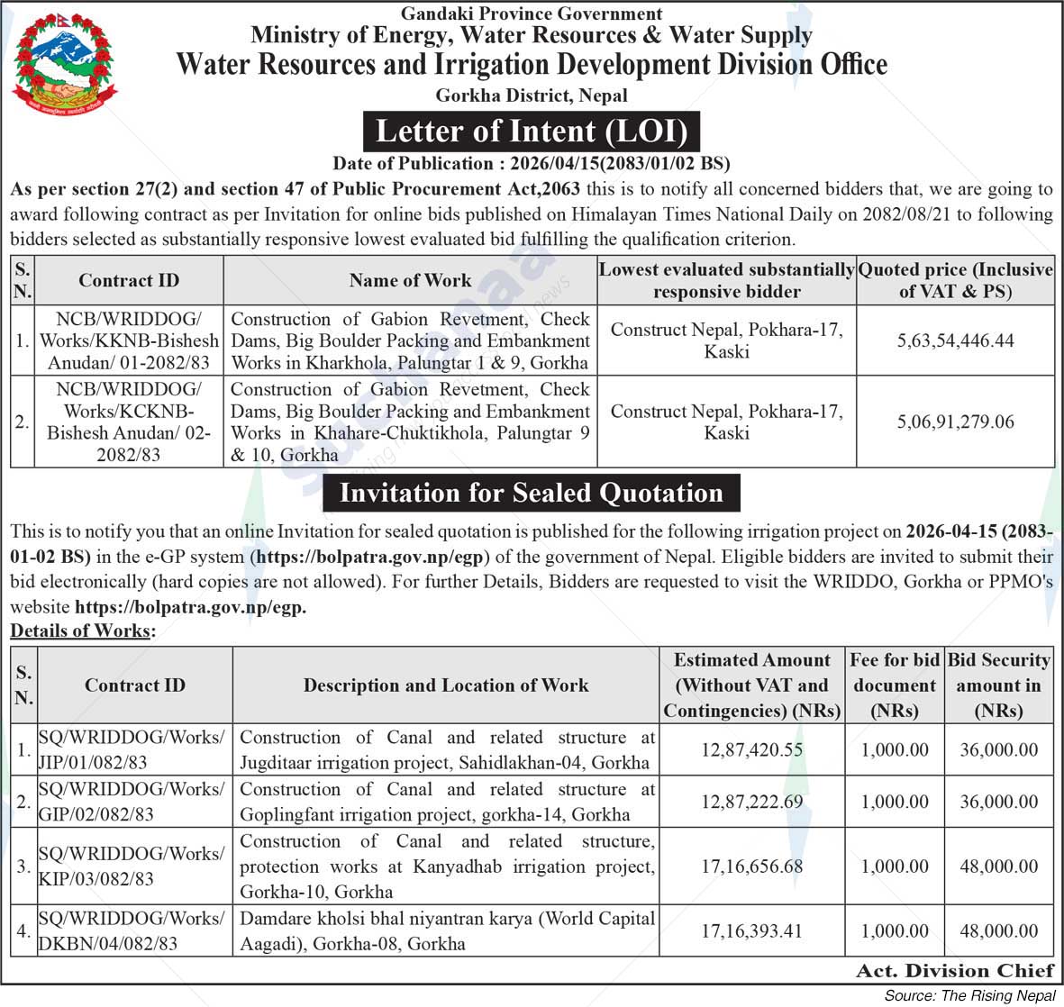 Water Resource and Irrigation Development Division Office, Gorkha