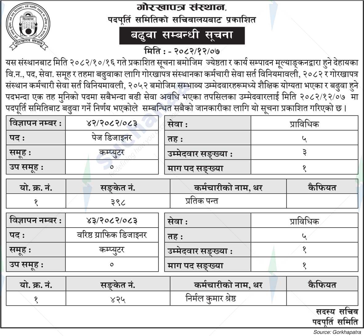 Gorkhapatra Corporation