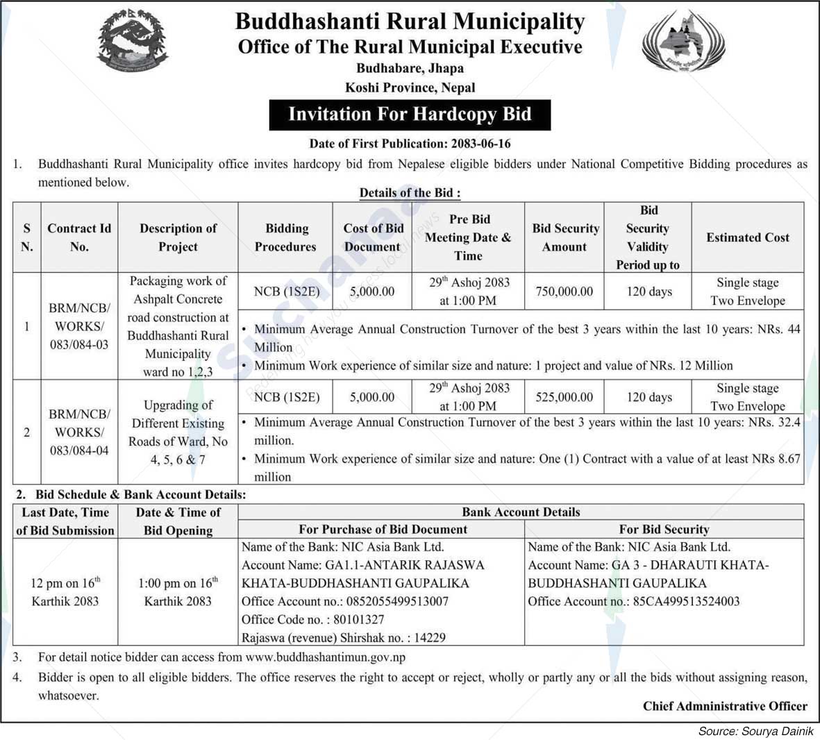 Buddhashanti Rural Municipality