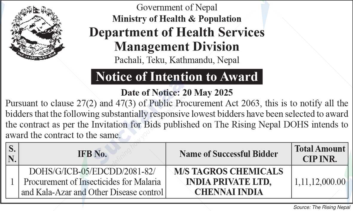 Department of Health Services Management Division Pachali, Teku