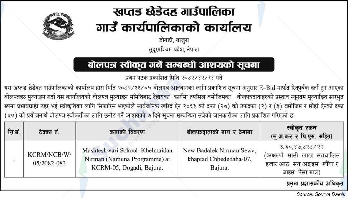 Khaptad Chededaha Rural Municipality