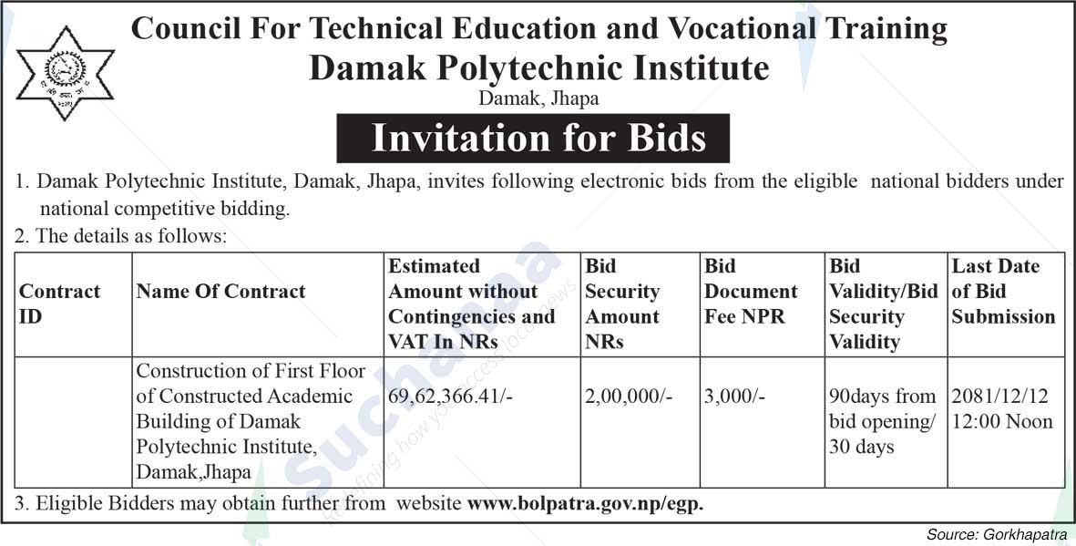 Council for Technical Education and Vocational Training
