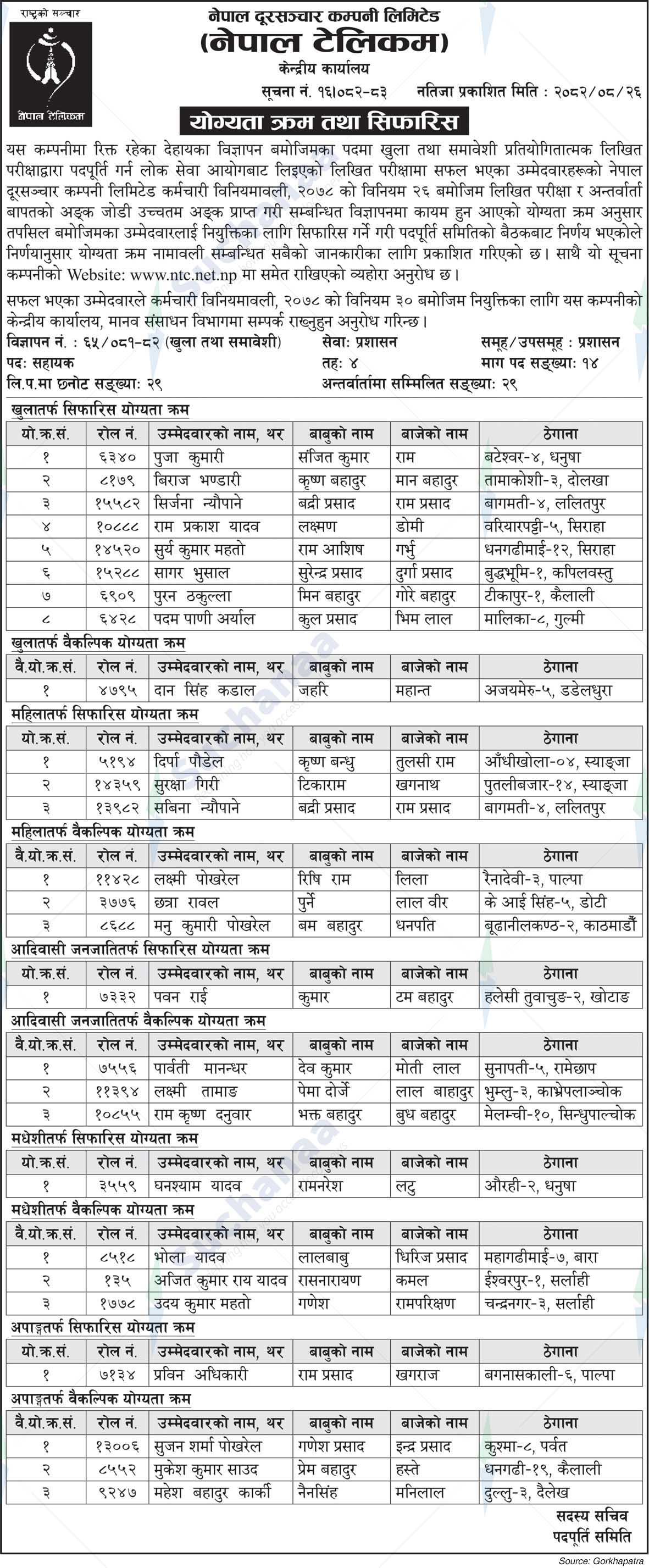 Nepal Doorsanchar Company Limited (NTC)