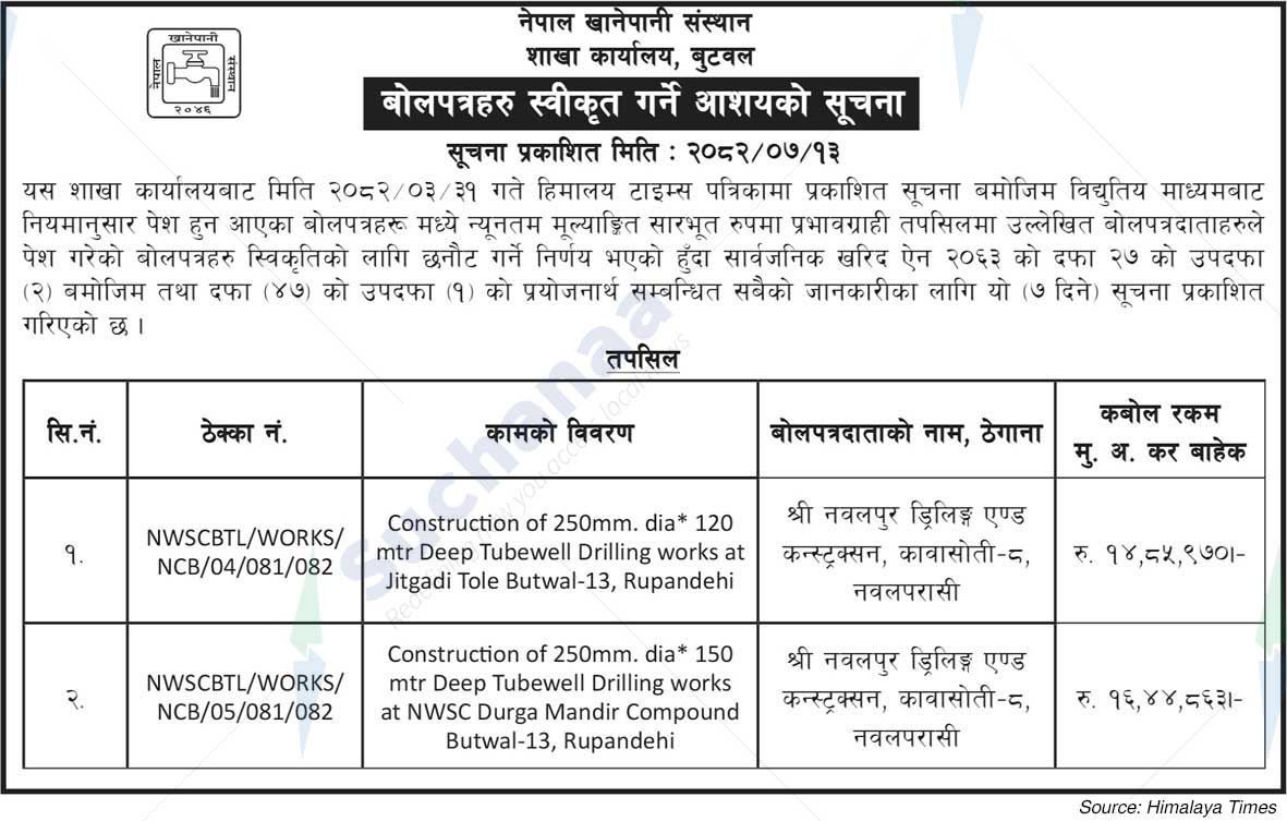 Nepal Water Supply Corporation (NSC)