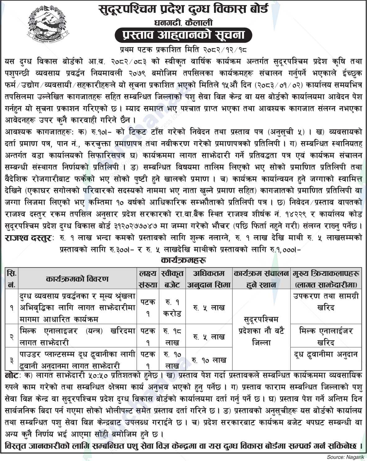 Sudurpashchim Pradesh Dugdha Bikash Board, Kailali