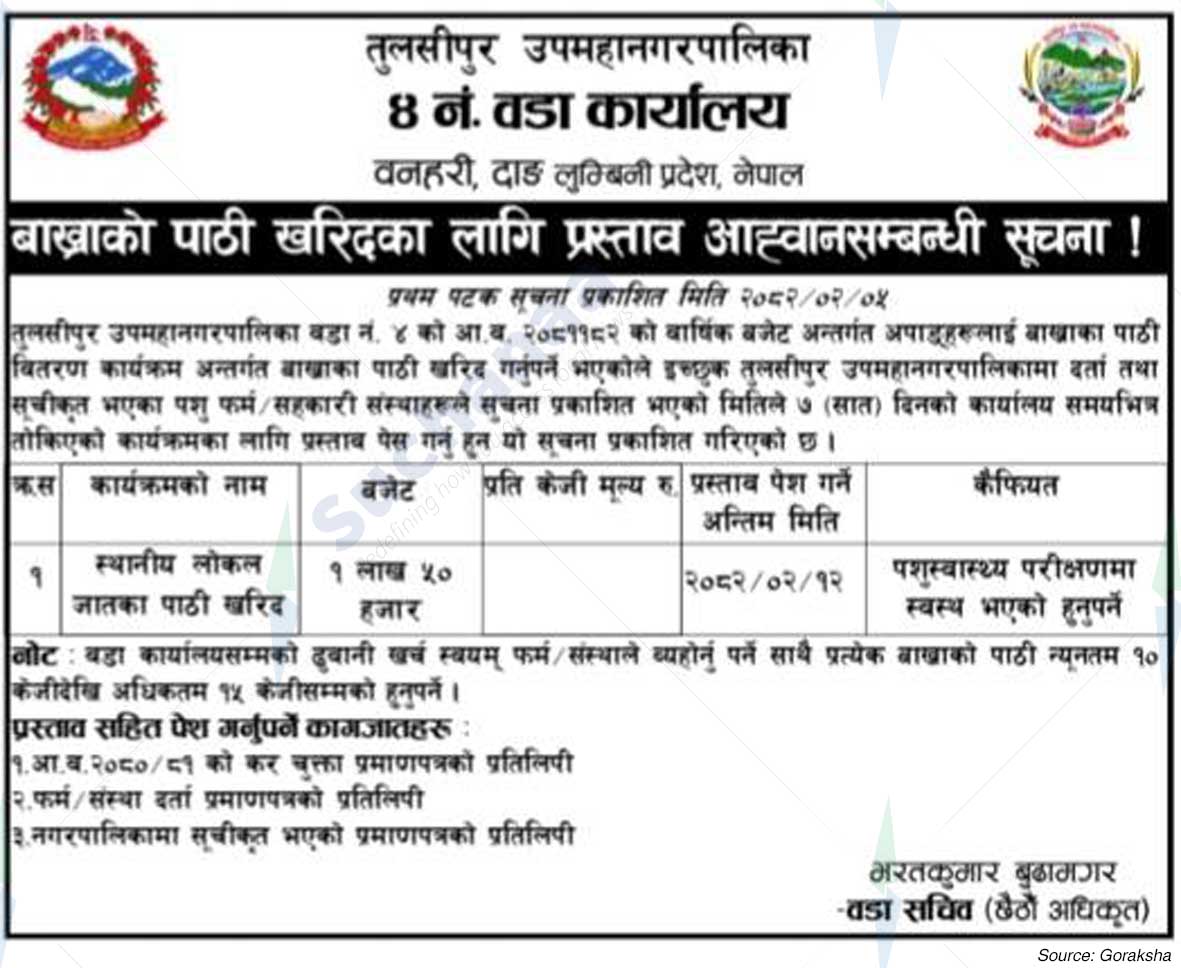 Tulsipur Sub-Metropolitan City