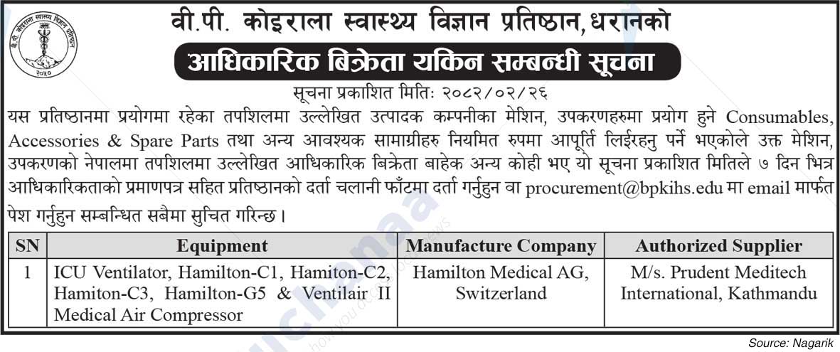 B.P. Koirala Institute of Health Sciences