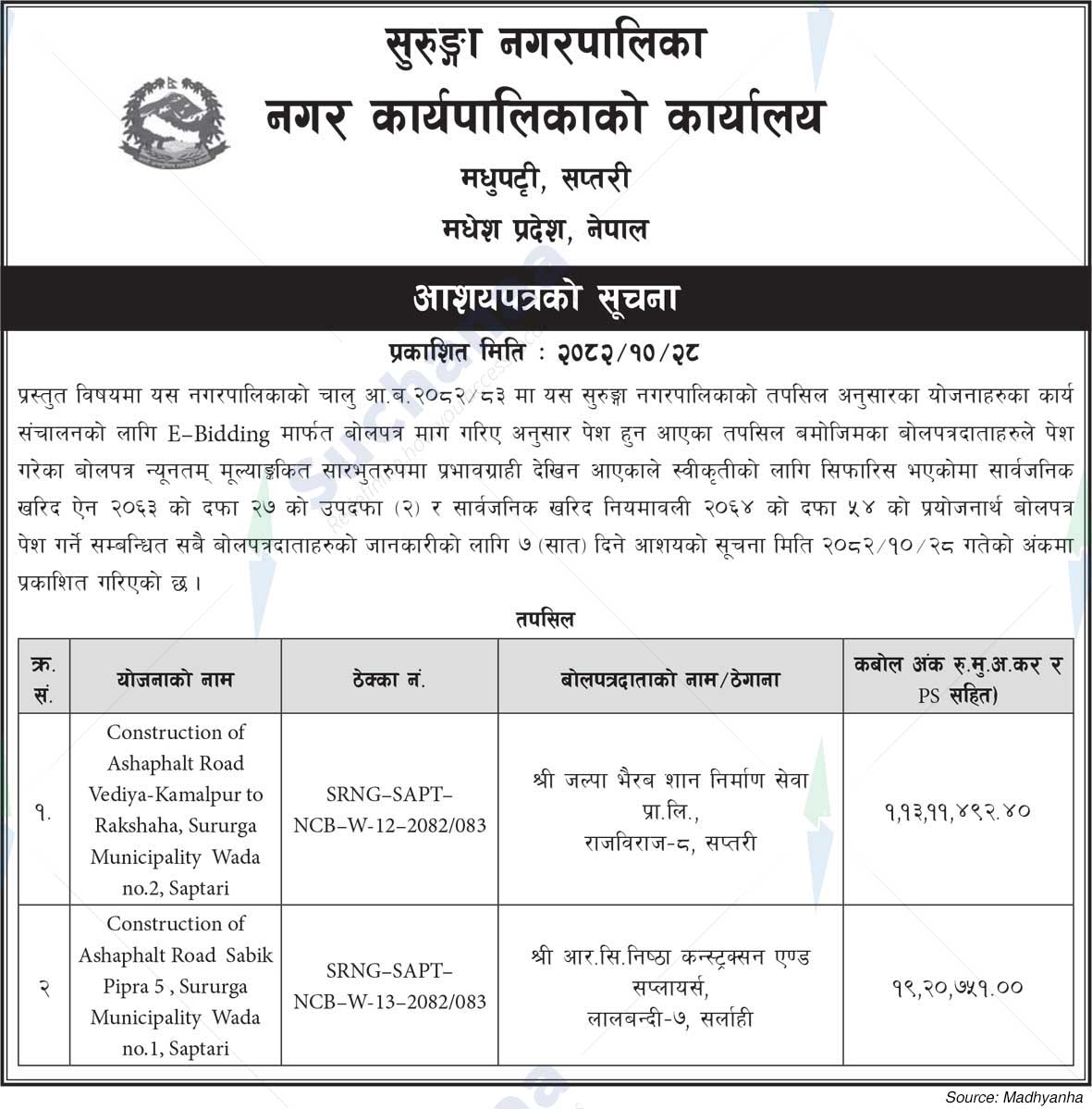 Surunga Municipality