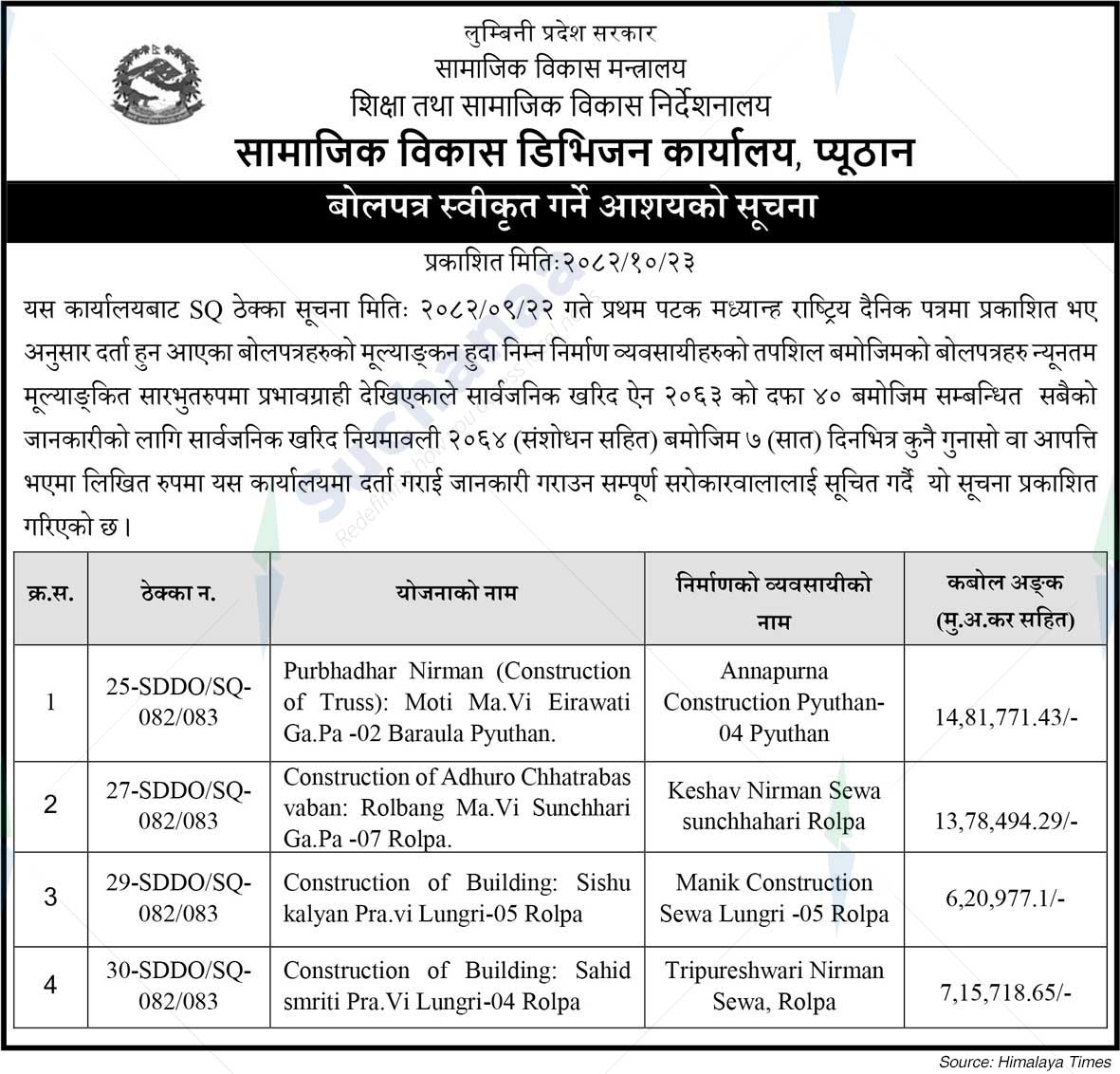 Social Development Division office, pyuthan