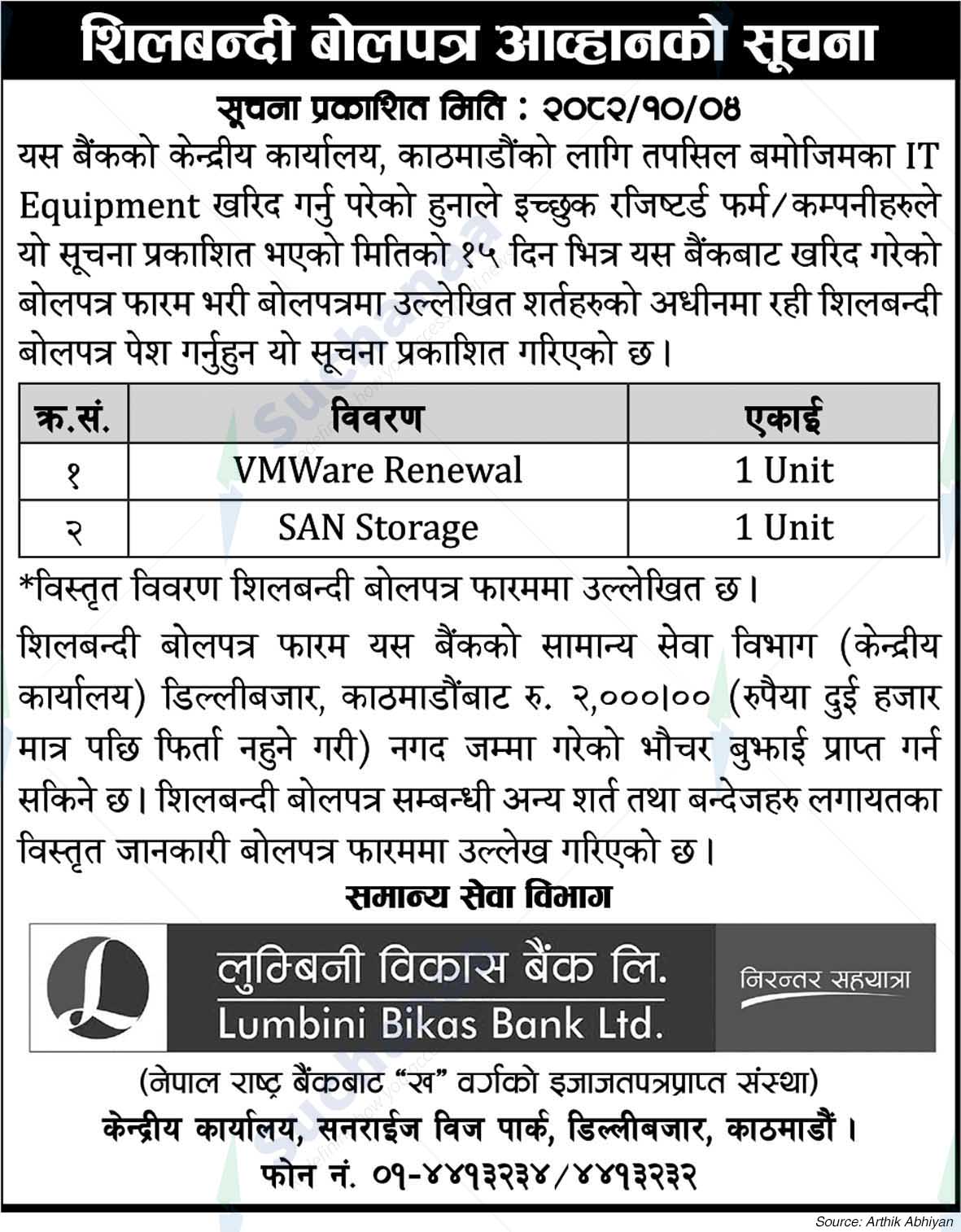 Lumbini Bikas Bank Ltd.