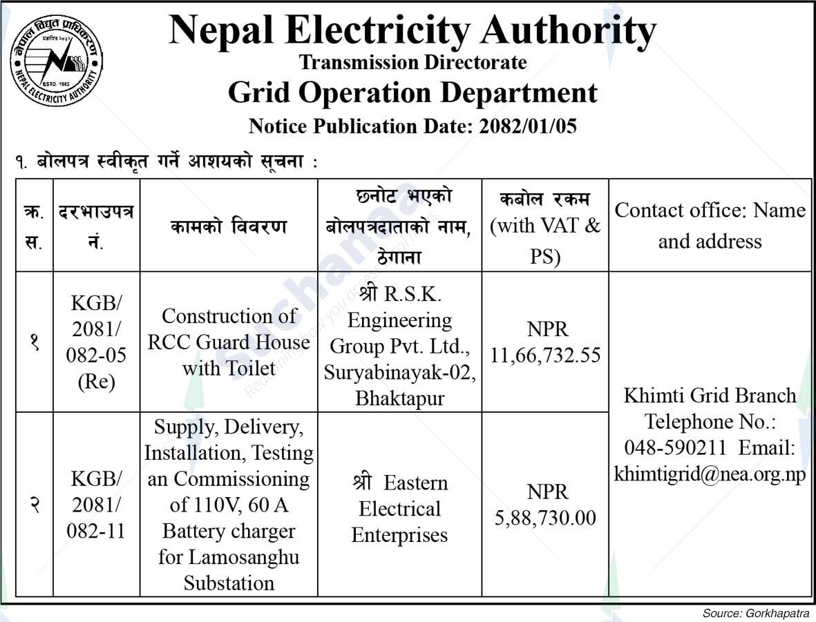 Nepal Electricity Authority
