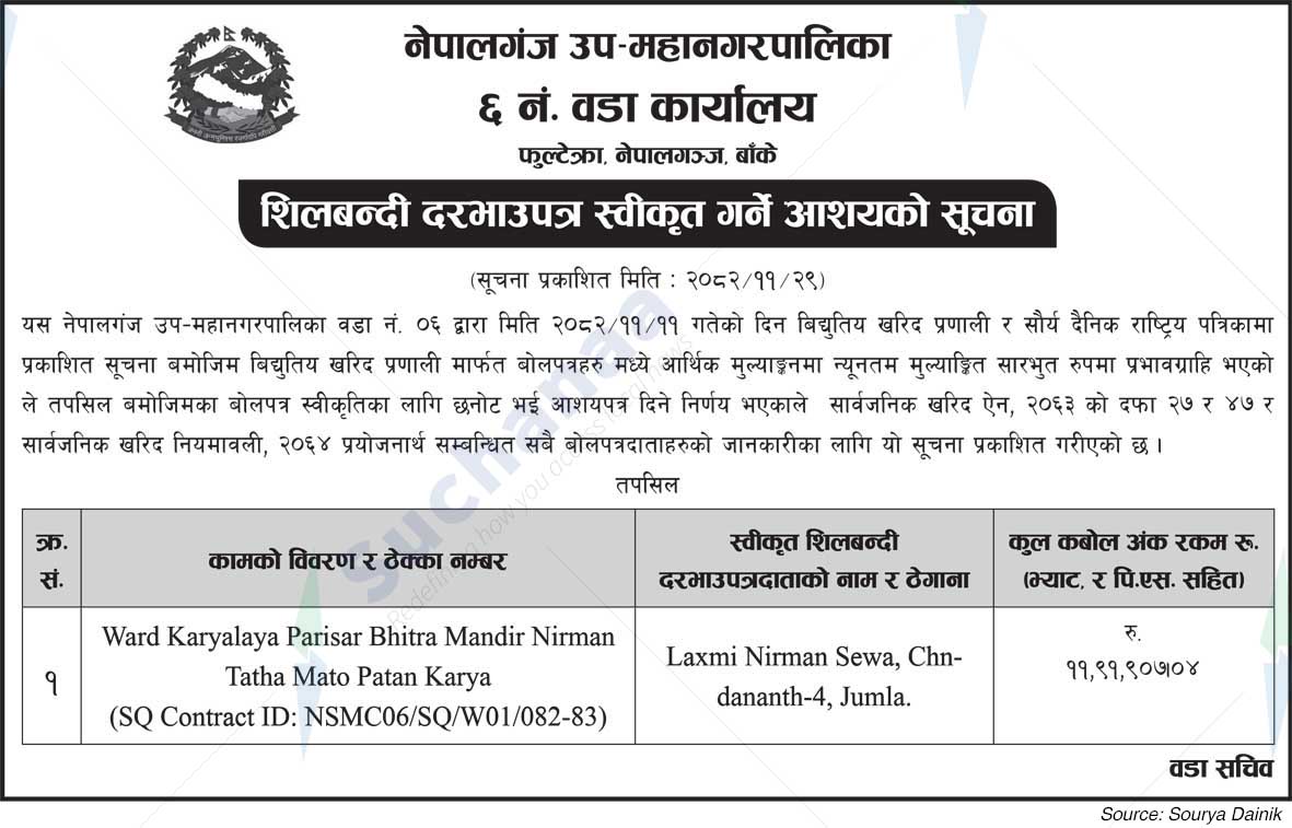 Nepalgunj Sub-Metropolitan City