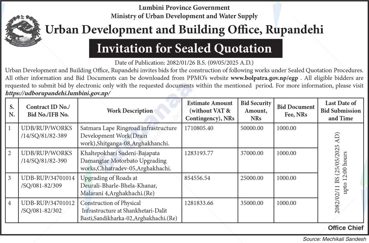 Urban Development and Building Office, Rupandehi
