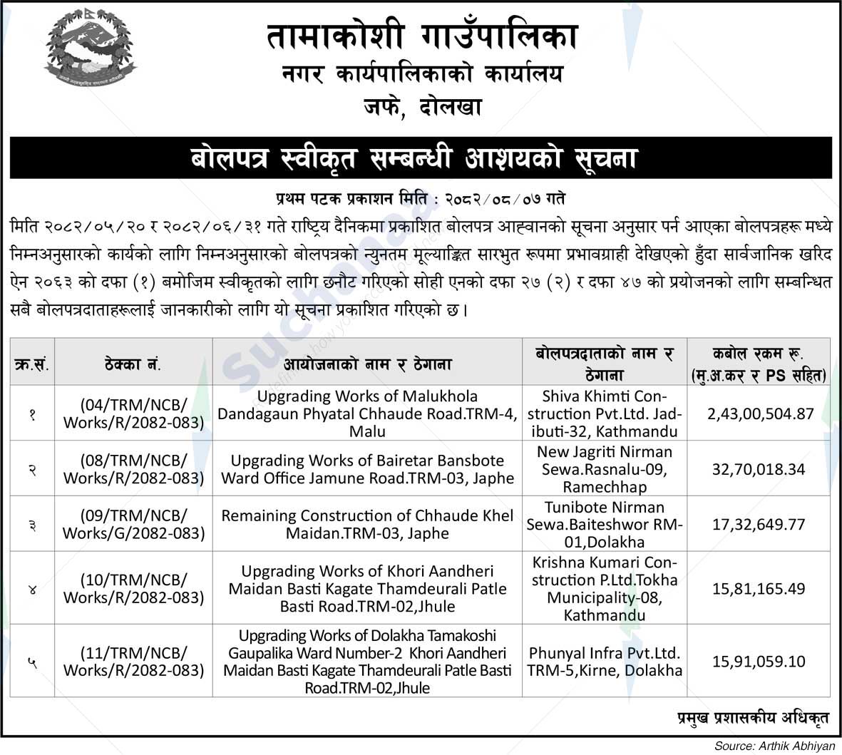 Tamakoshi Rural Municipality