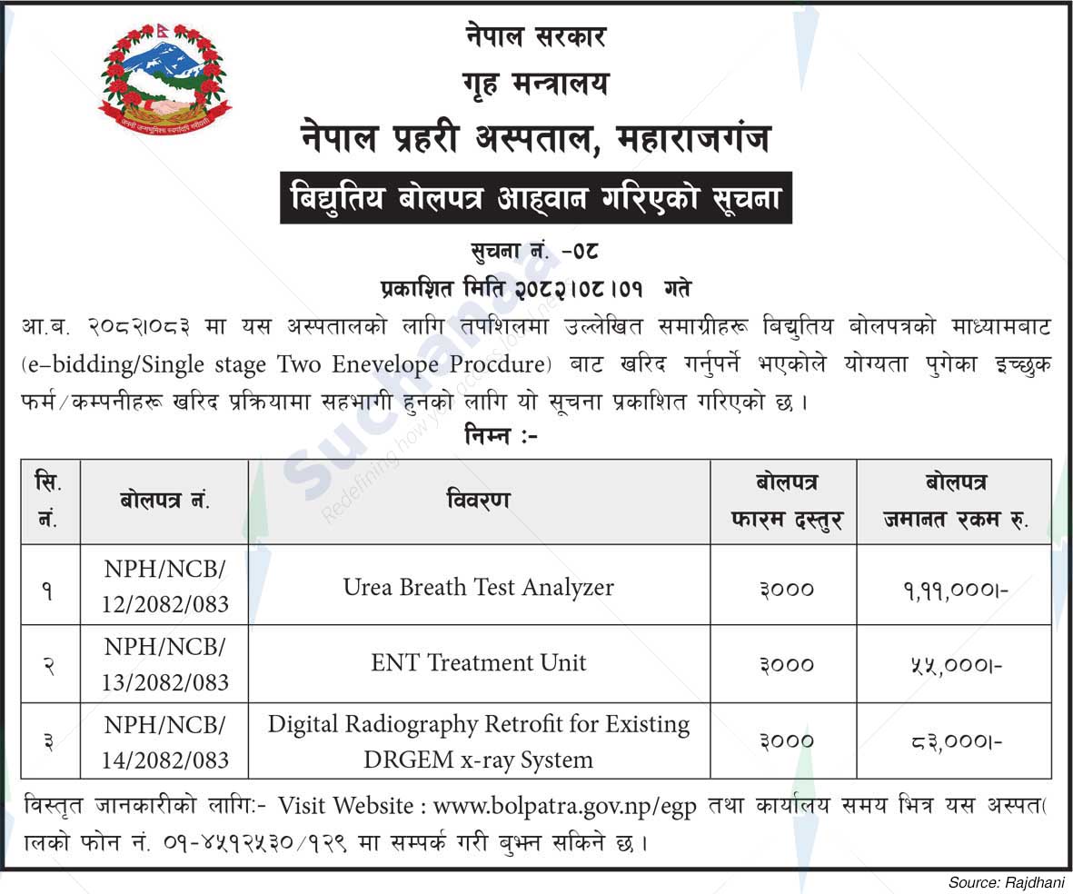 Nepal Police Hospital