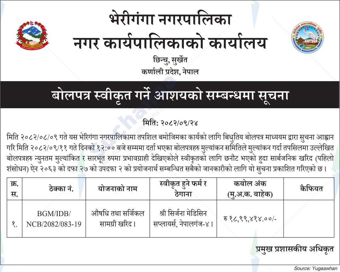 Bheriganga Municipality