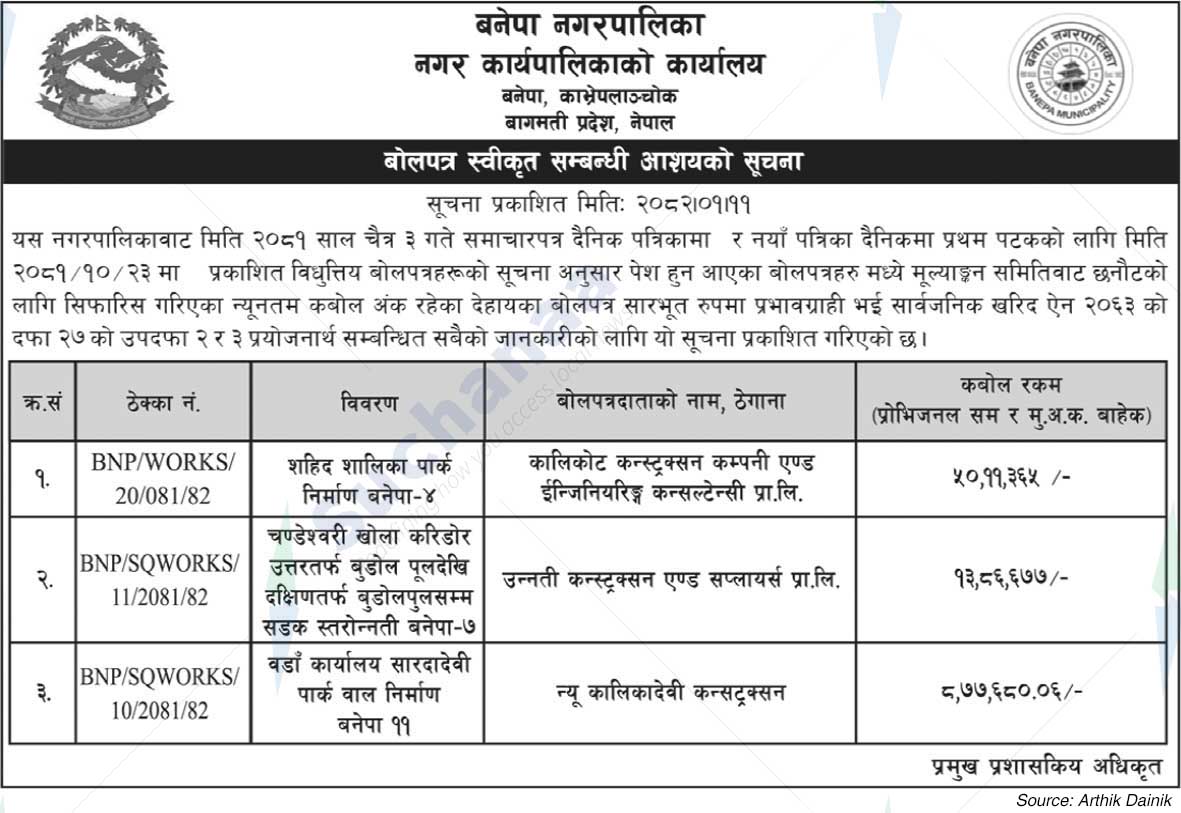 Banepa Municipality