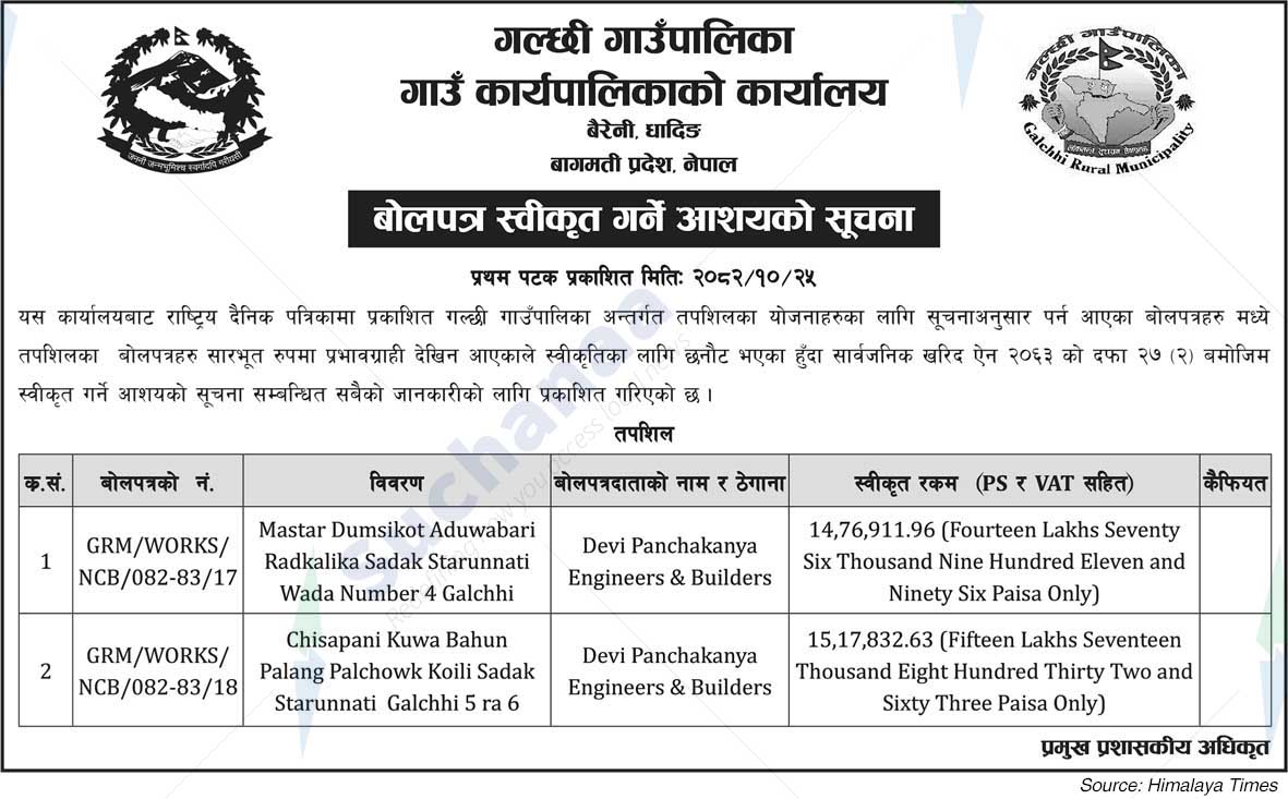 Galchhi Rural Municipality