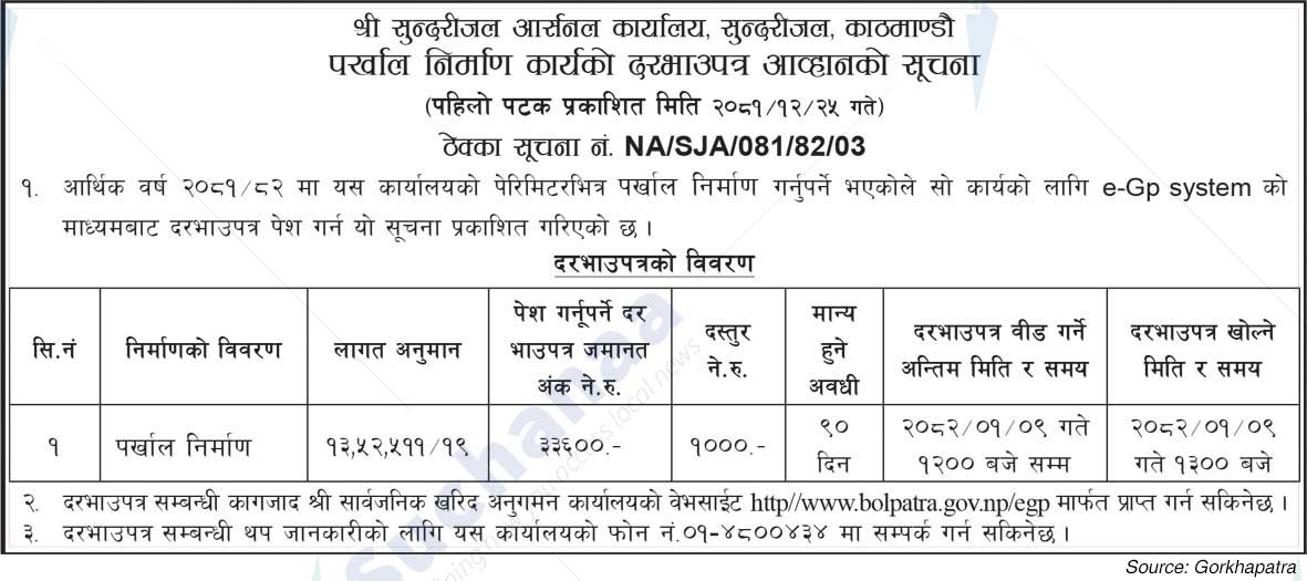 Shree Sundarijal Arsenal Office
