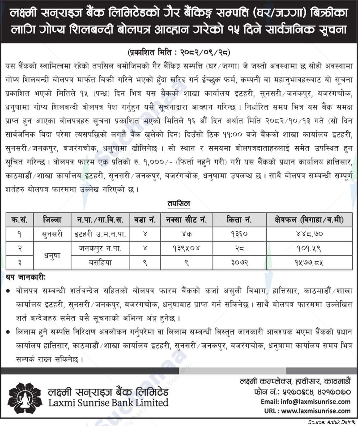 Laxmi Sunrise Bank Limited