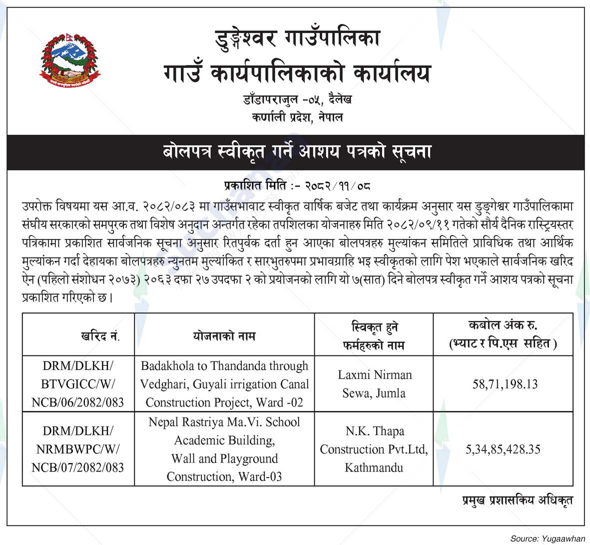 Dungeshwar Rural Municipality