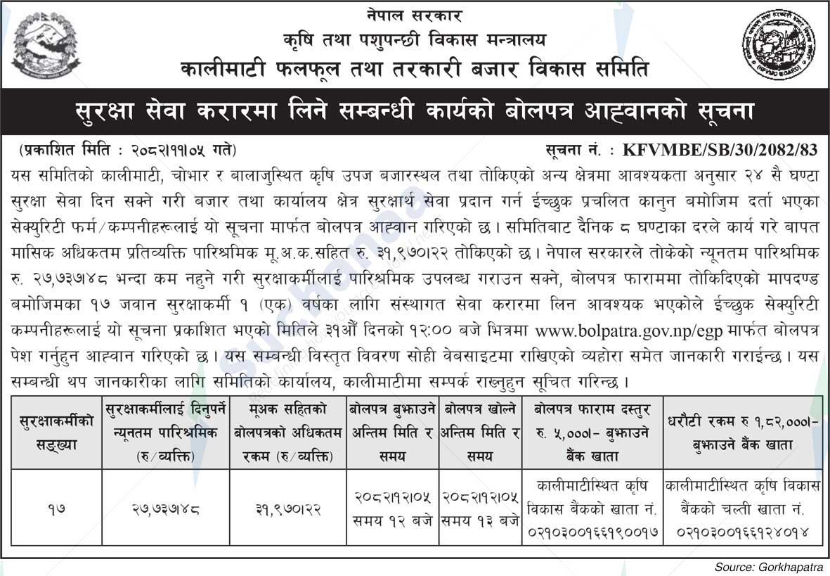 Kalimati Fruits and Vegetable Market Development Board