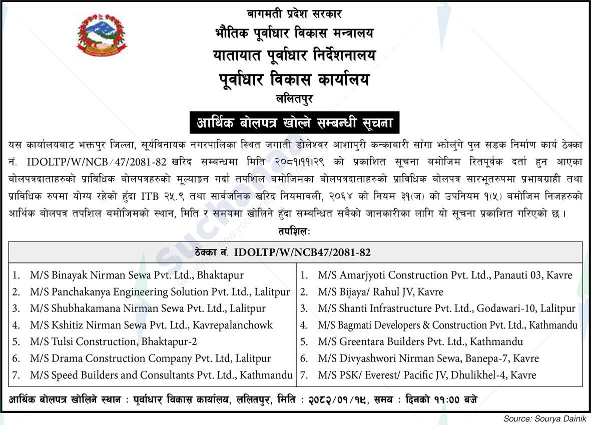 Infrastructure Development Office, Lalitpur
