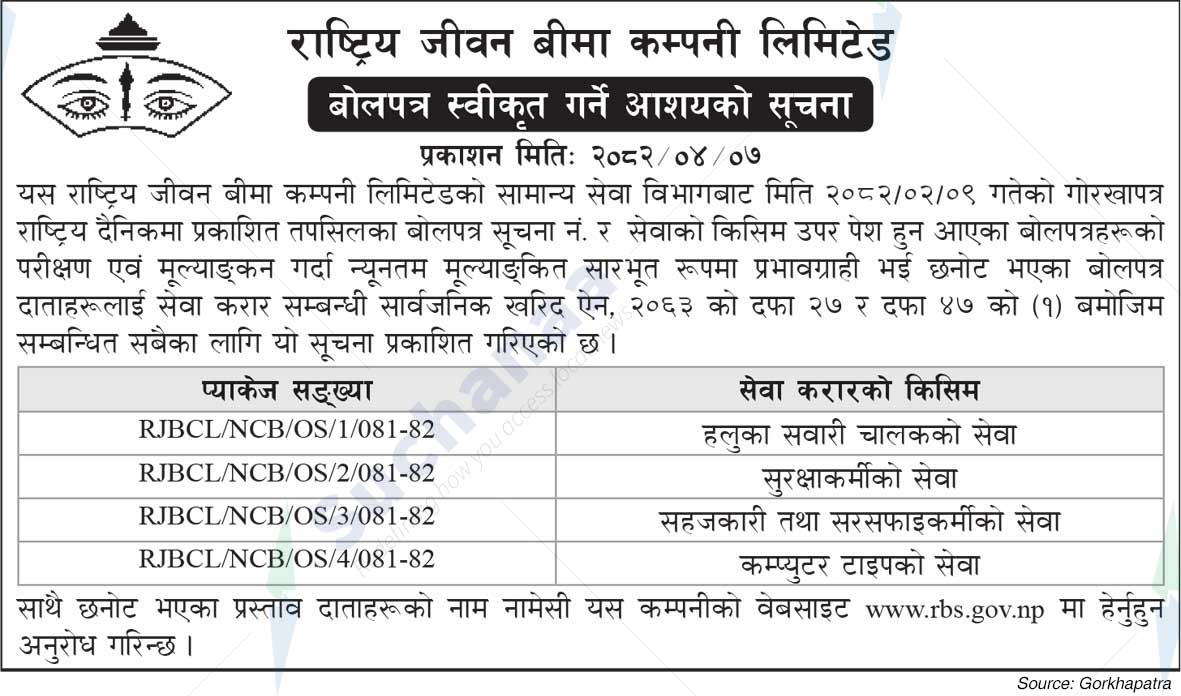 National Life Insurance Company Limited