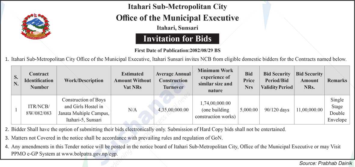 Itahari Sub-Metropolitan City