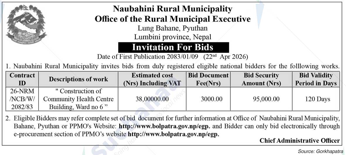 Naubahini Rural Municipality