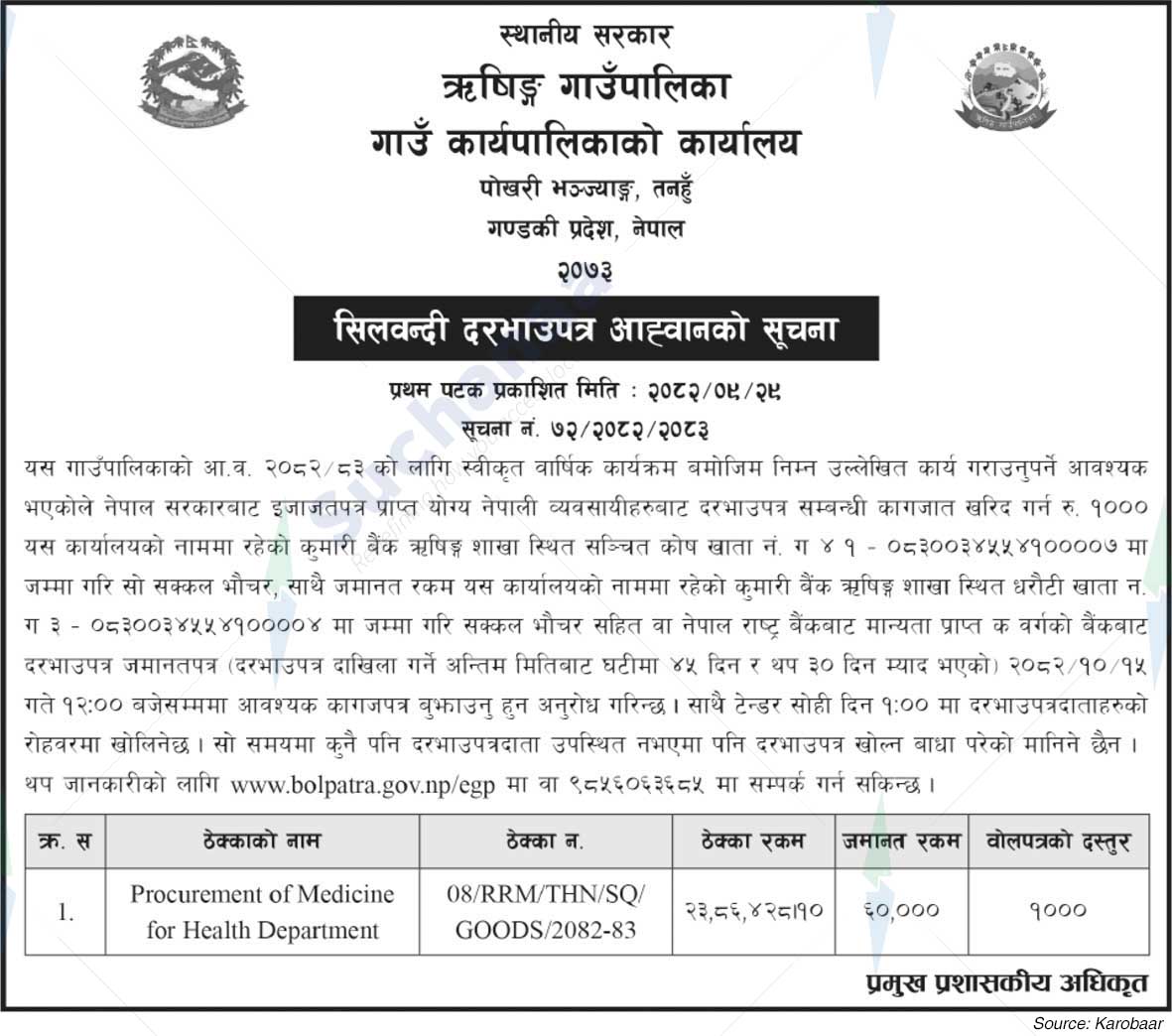 Rishing Rural Municipality