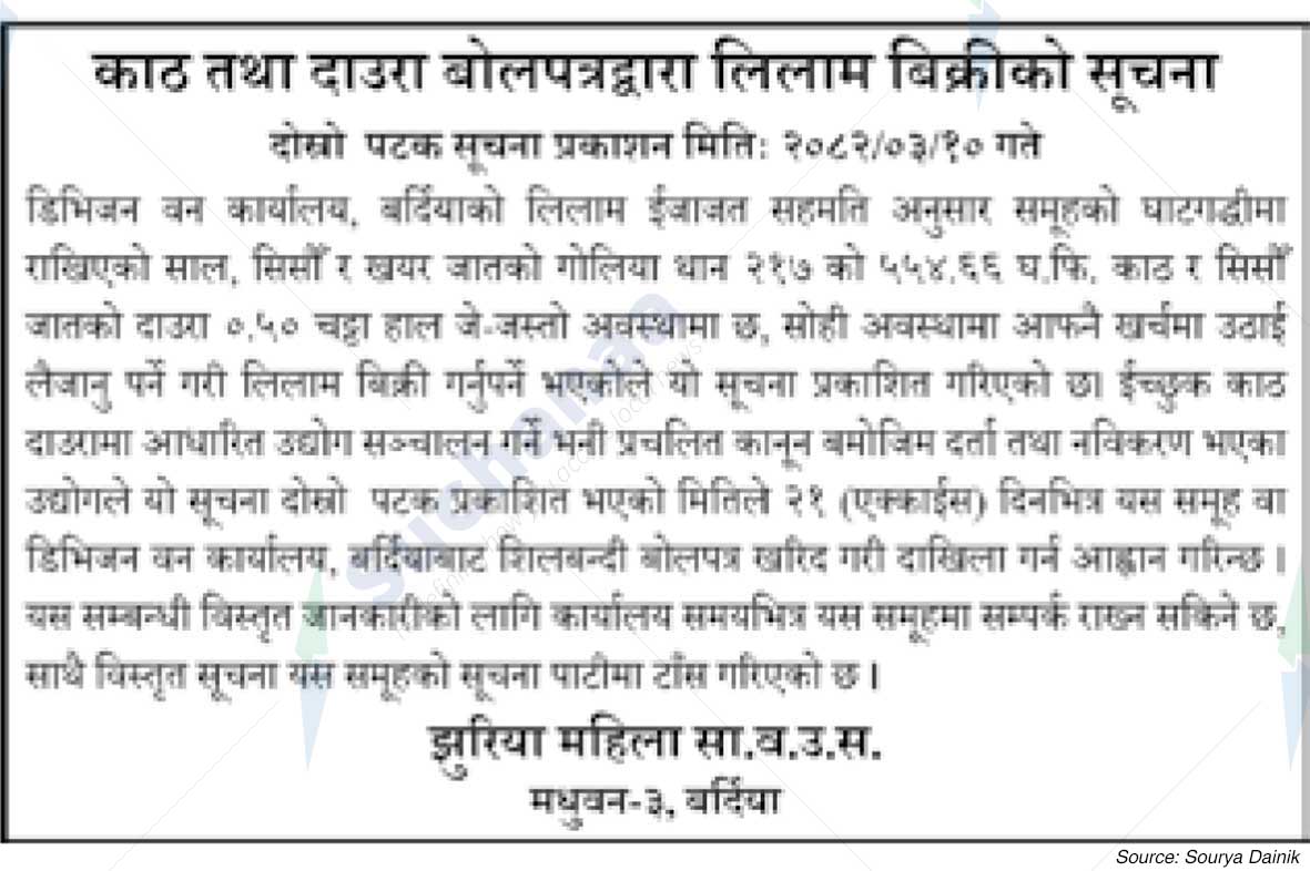 Jhuria Mahila Saa.Wa.Wo.Sa.