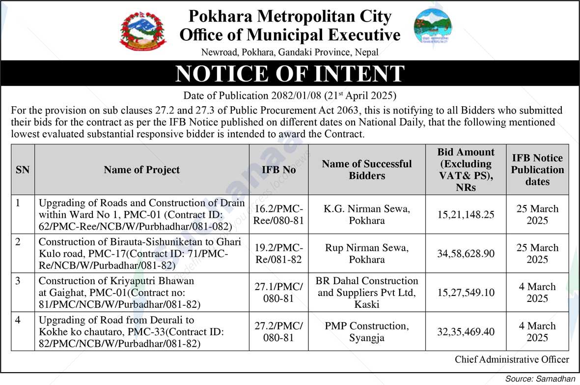 Pokhara Metropolitan CIty