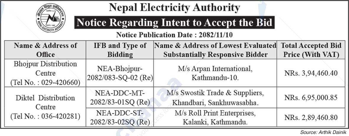 Nepal Electricity Authority