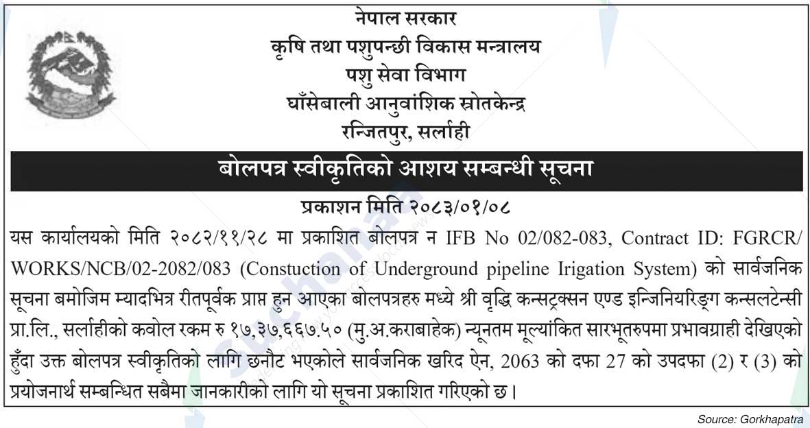 Fodder Genetic Resource Centre, Ranjitpur