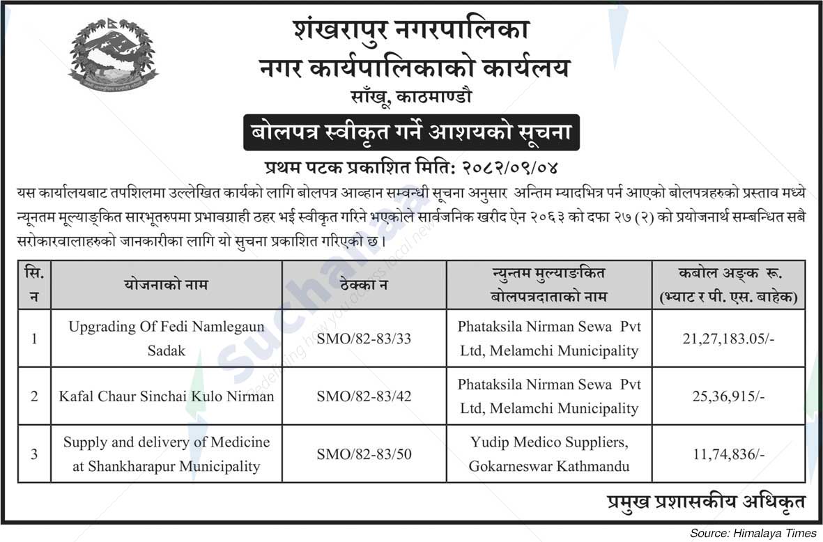 Shankharapur Municipality
