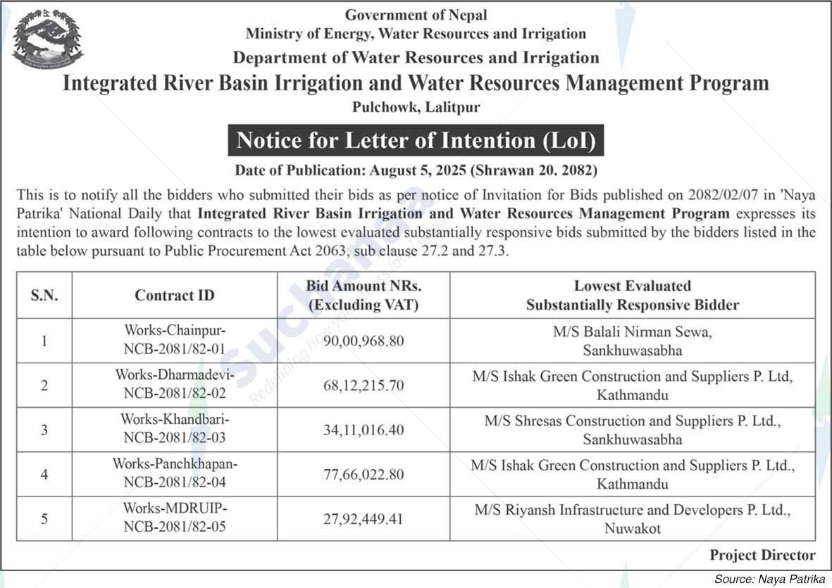 Integrated River Basin Irrigation and Water Resources Management Program, Pulchowk