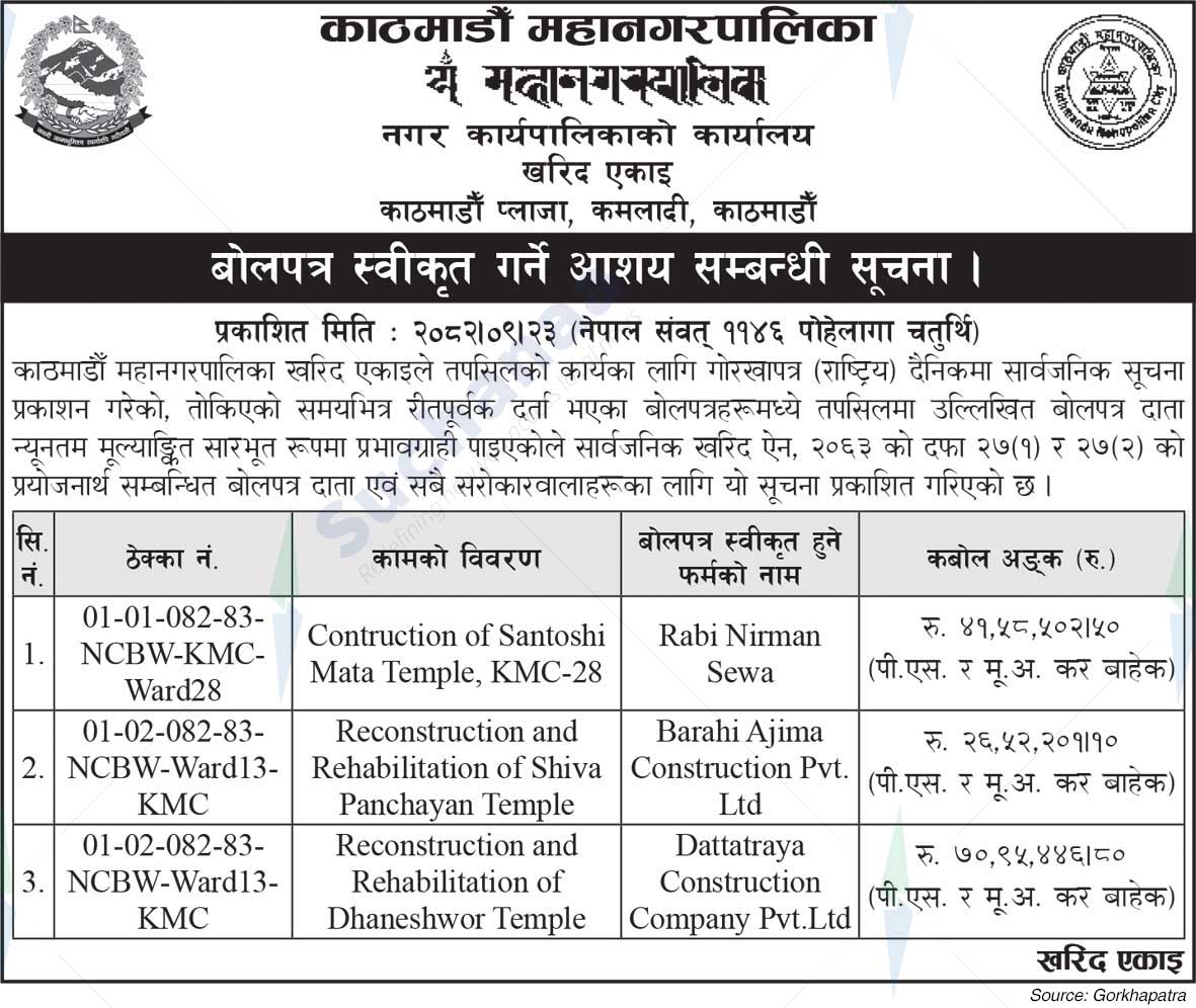 Kathmandu Metropolitan City