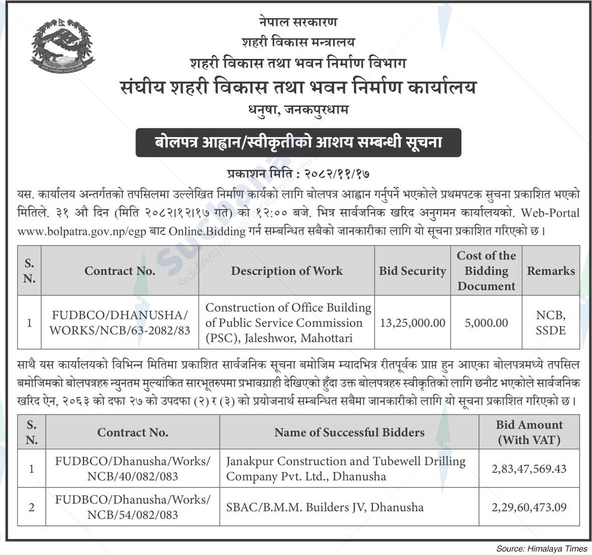Federal Urban Development and Building Construction Office Dhanusha