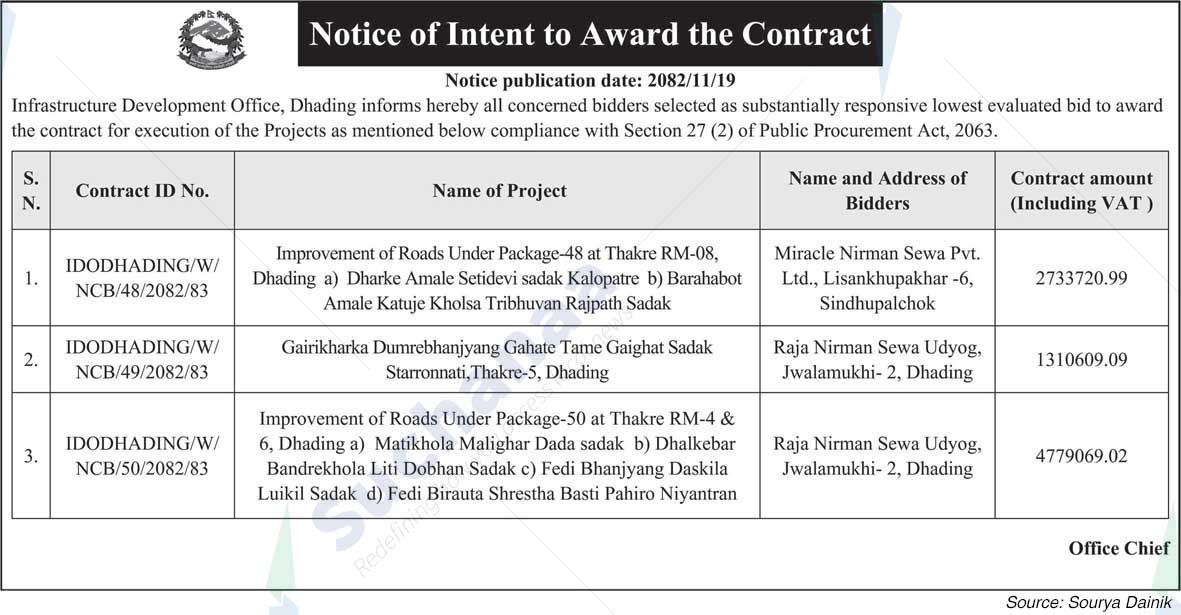 Infrastructure Development Office, Dhading