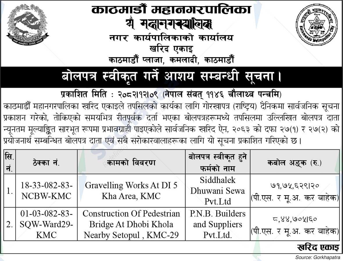 Kathmandu Metropolitan City