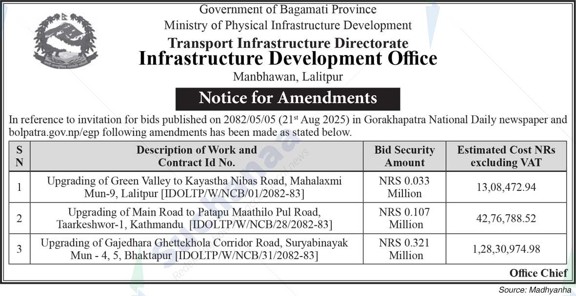 Infrastructure Development Office, Manbhavan, Lalitpur