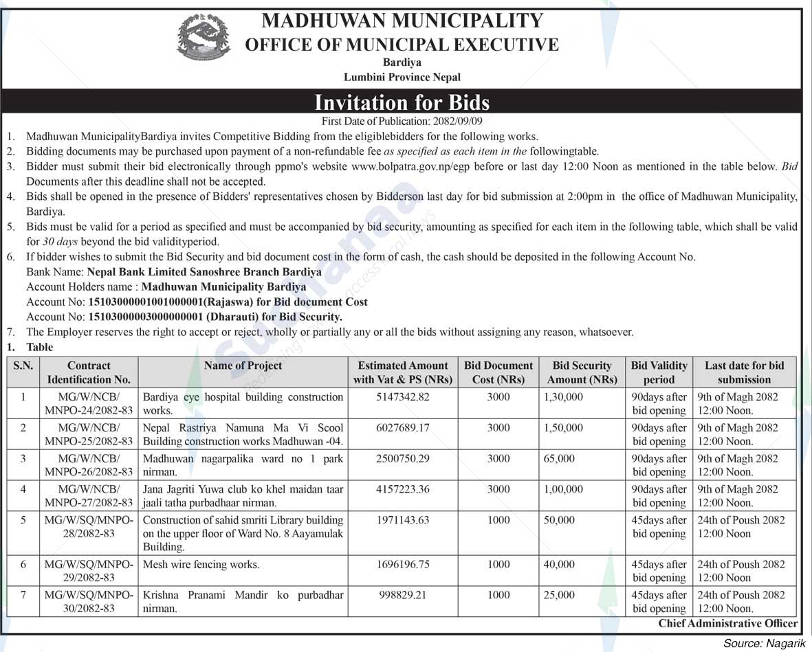 Madhuwan Municipality