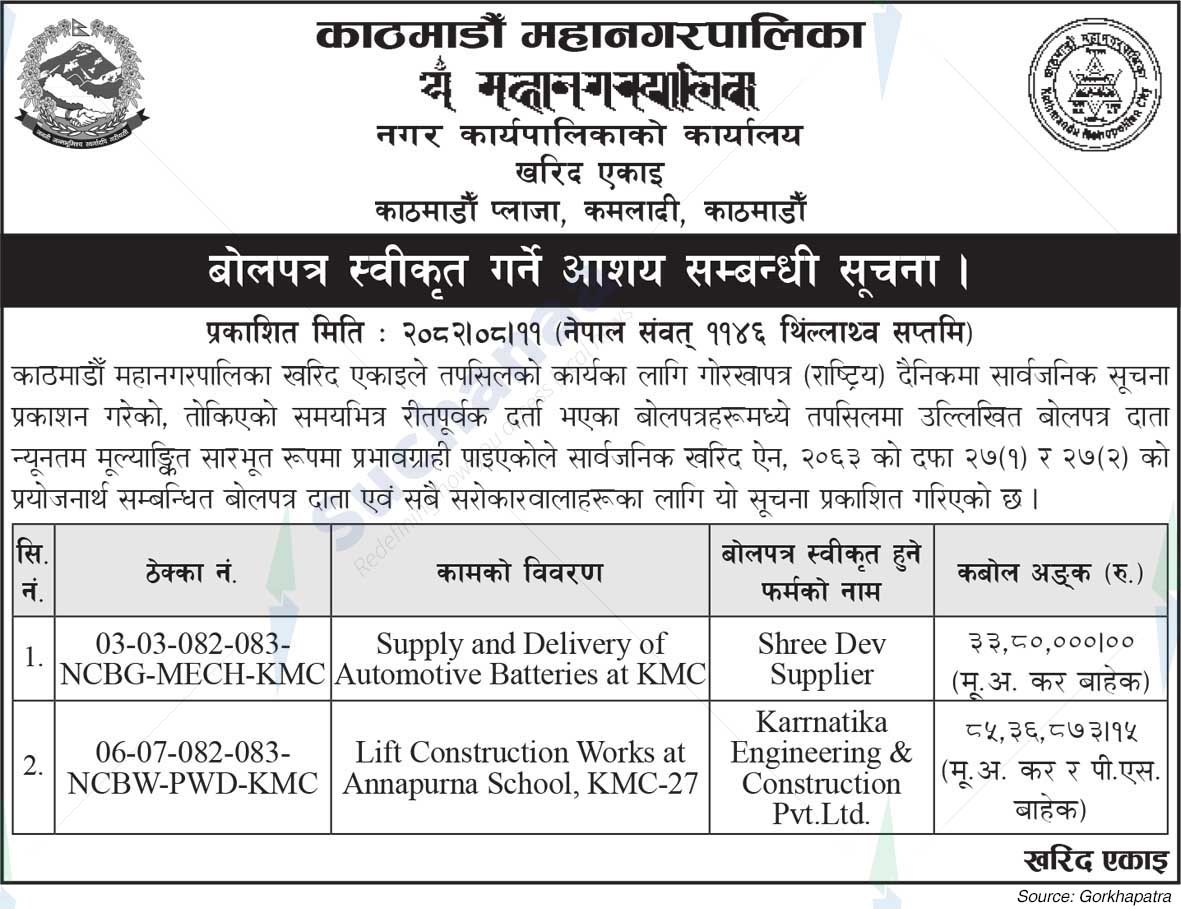 Kathmandu Metropolitan City