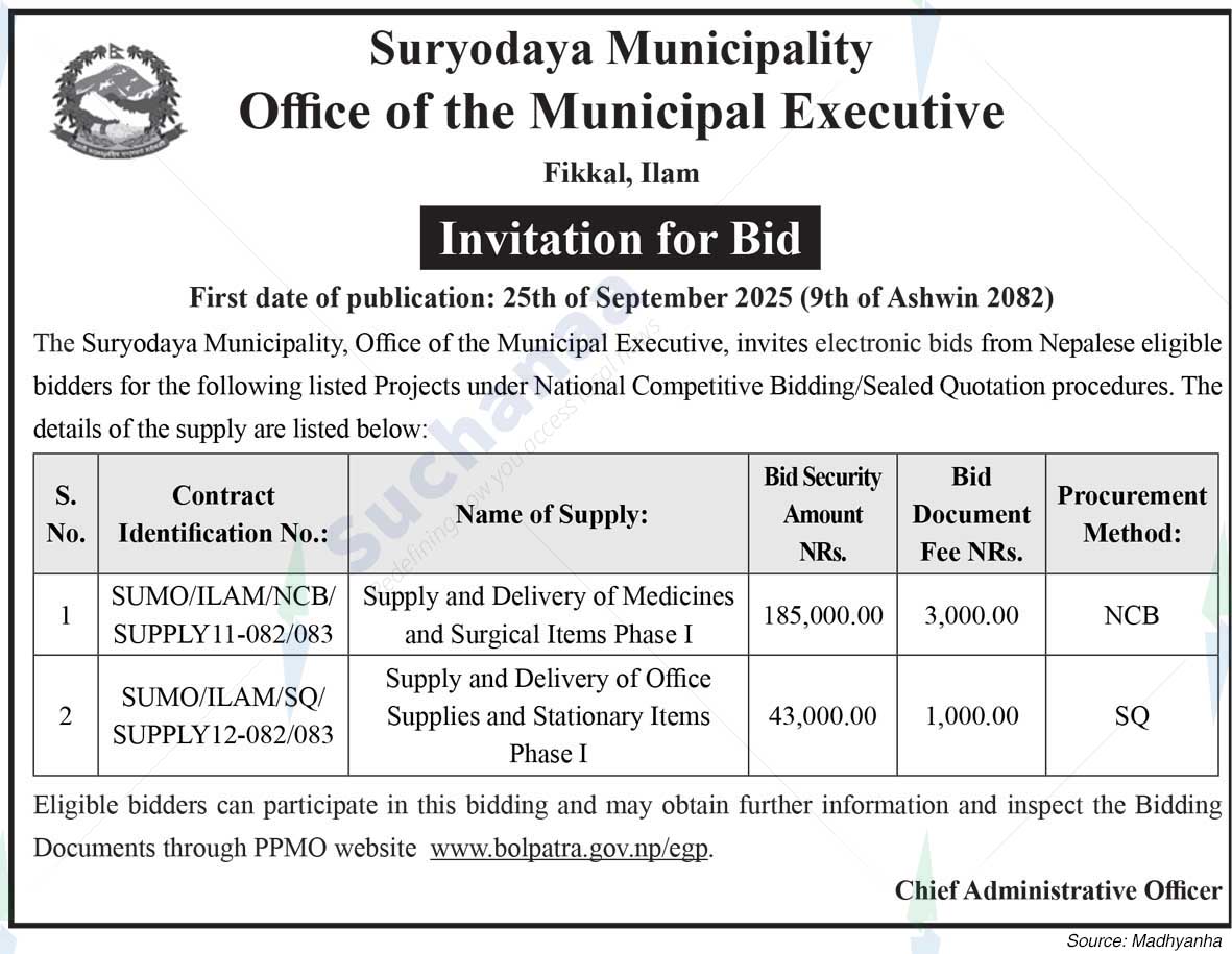 Suryodaya Municipality