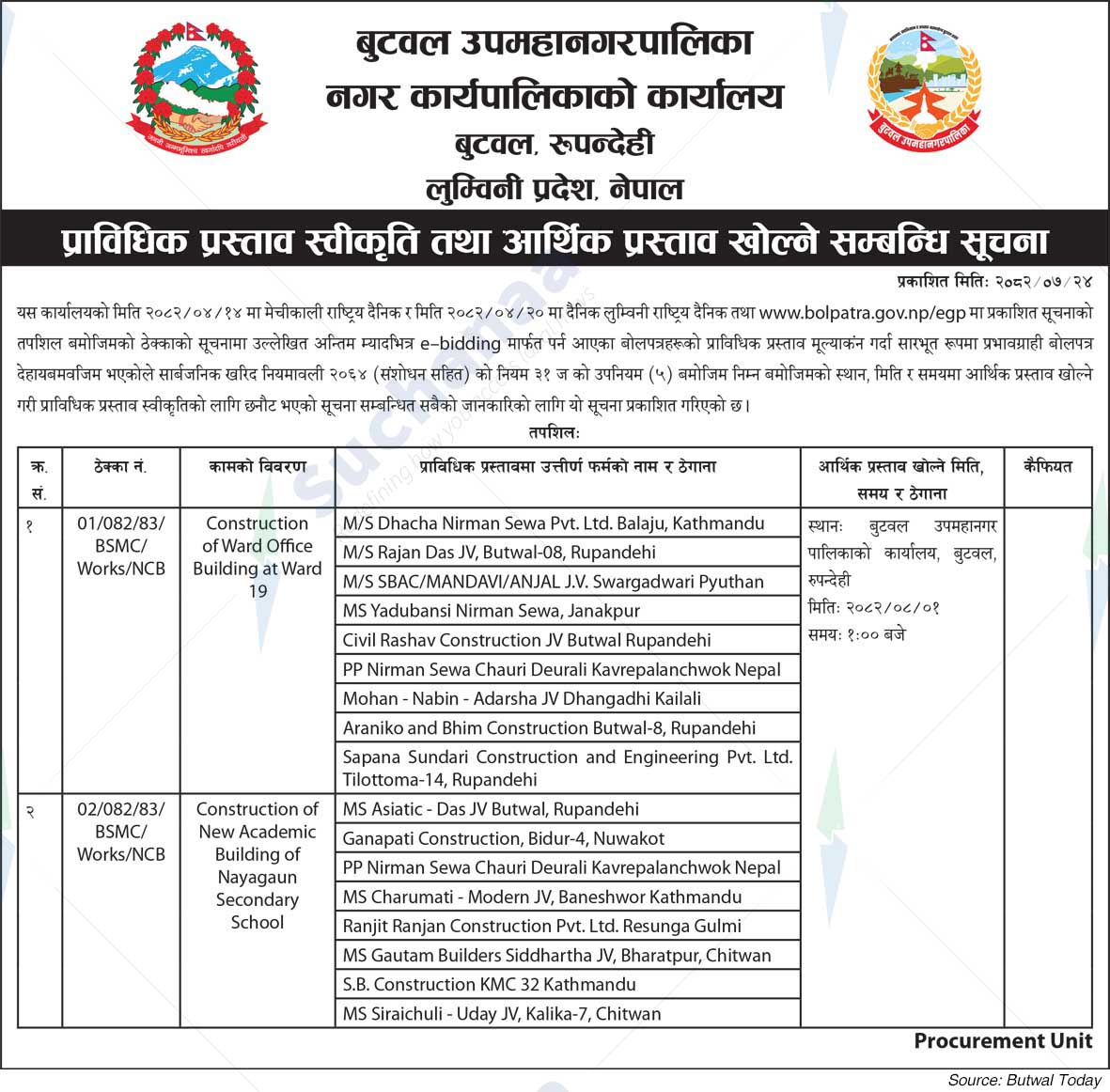 Butwal Sub-Metropolitan City