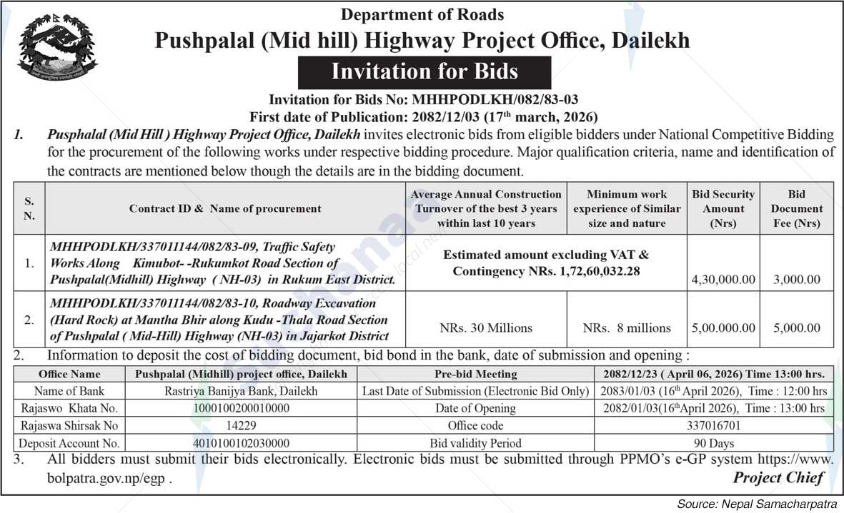 Pushpalal (Mid hill) Highway Project Office, Dailekh