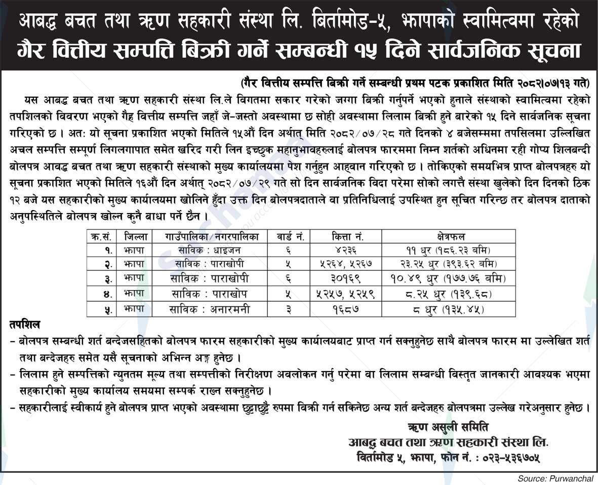 Aabaddha Savings and Credit Cooperative Ltd.