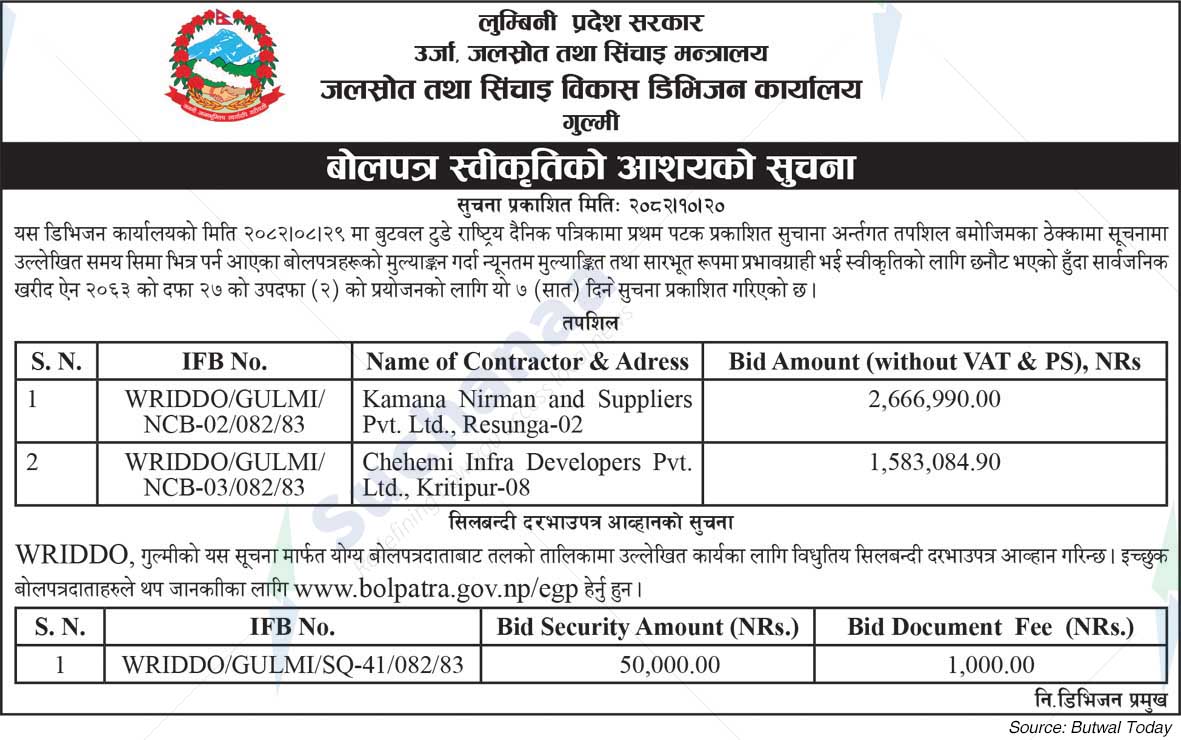 Water Resource and Irrigation Development Division Office, Gulmi